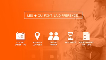 R.A.S Intérim Pessac, Agence de Travail Intérimaire à Pessac