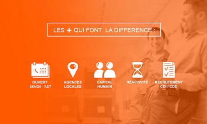 R.A.S Intérim Pontoise, Agence de Travail Intérimaire à Pontoise