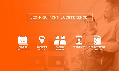 R.A.S Intérim Limoges, Agence de Travail Intérimaire à Limoges